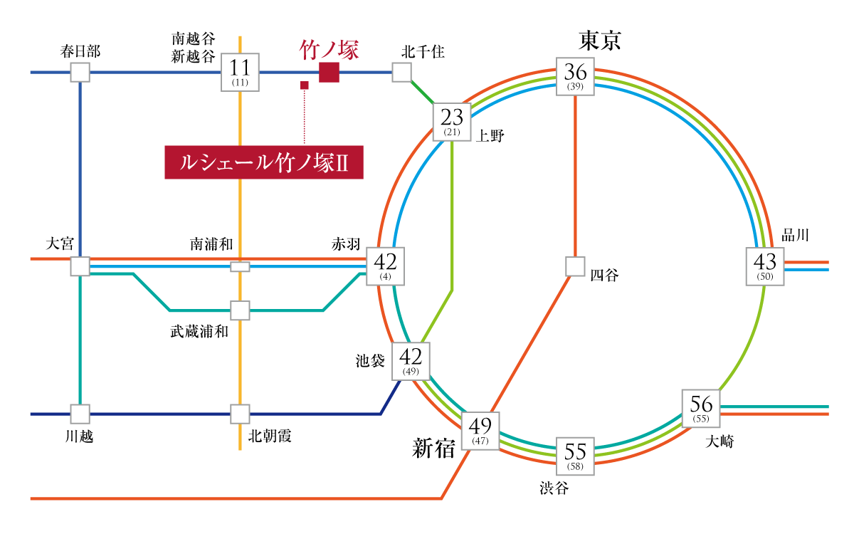 東武スカイツリーライン『竹ノ塚』駅まで徒歩17分。教育・公共施設、コンビニやスーパーなども徒歩10分圏内に揃っている暮らしに便利なエリアになっています。ビジネス・レジャー、共に使いやすい東京スカイツリーラインを利用。